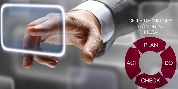 SISTEMAS DE GESTIÓN CERTIFICABLES